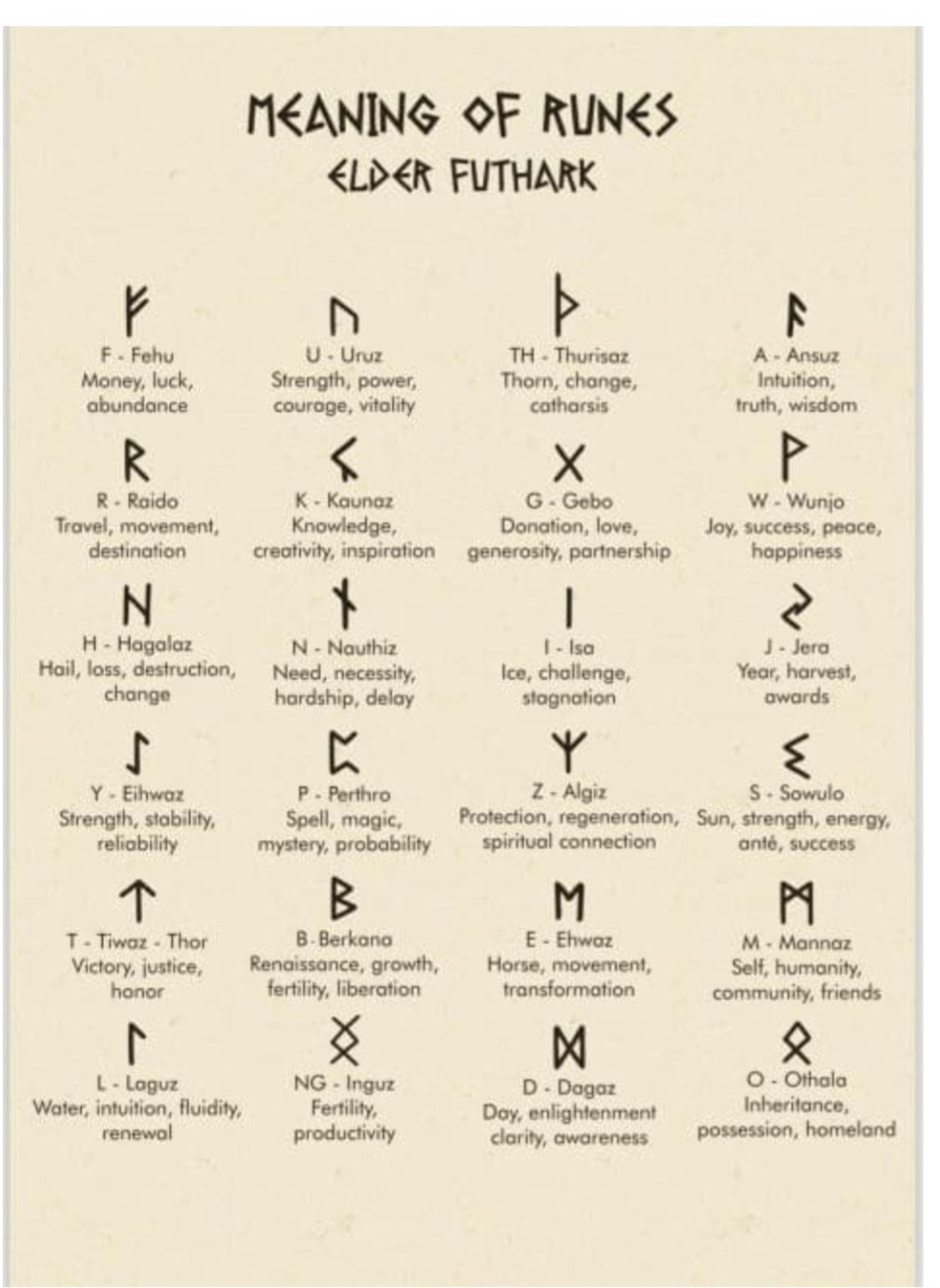 Coffret runes en quartz rose dans sac en tissu 10 x 11 cm