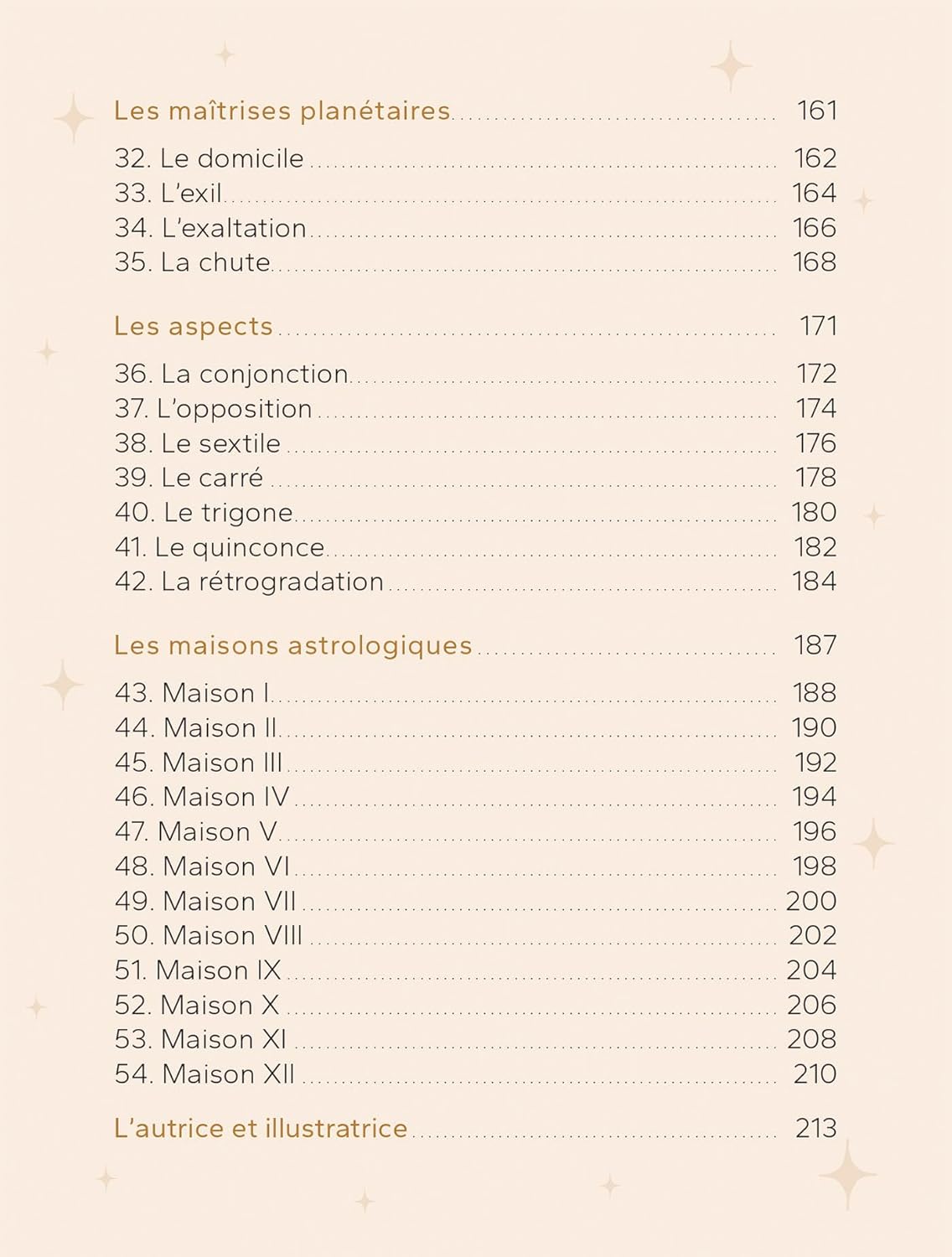 Les messages du zodiaque - oracle et thème astral. Sophie Stellar