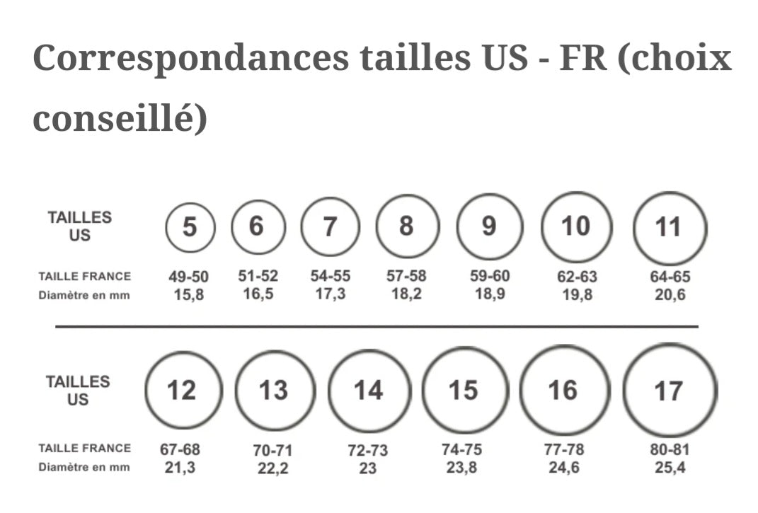 Bague d'émotions humeur change de couleur...magique