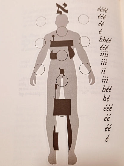 Rituels du Pentagramme, Origines, Logiques, Pratiques et Applications Mago-Théurgiques, l’Œuvre du Zodiaque - Fred MacParthy